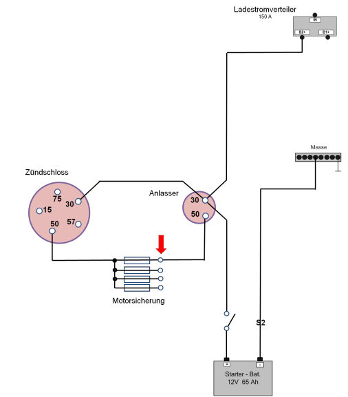Schaltplan Zundschloss - Wiring Diagram